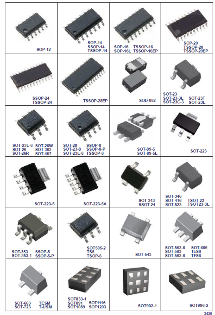 Component 8. Корпуса SMD транзисторов типоразмеры. Тип корпуса микросхемы СМД 8. Тип корпуса СМД sot457. Корпус SMD 2х2мм.