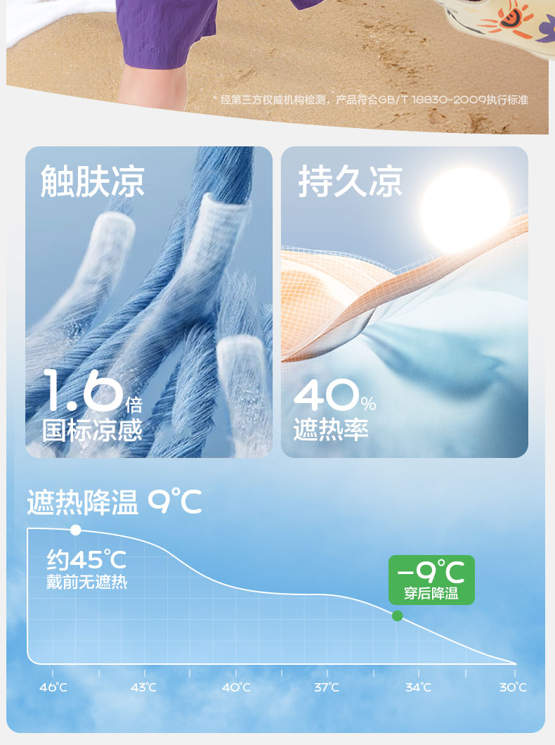 KK树儿童嬉水速干短裤防晒五分裤男童女孩轻薄运动外穿裤夏季新款 — 13