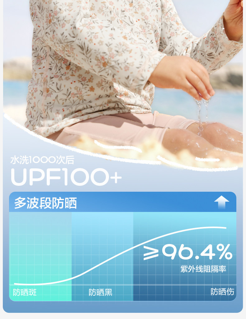 KK树儿童泳衣男童女孩防晒宝宝游泳衣小童分体连体泳装婴儿新款夏 — 11