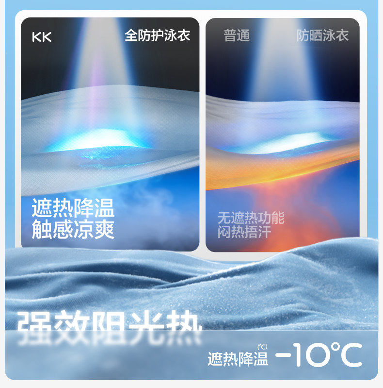 KK树儿童泳衣男童女孩防晒宝宝游泳衣小童分体连体泳装婴儿新款夏 — 16