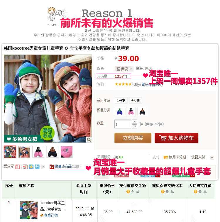 Gants pour enfants KOCOTREE en velours - Ref 2145295 Image 33