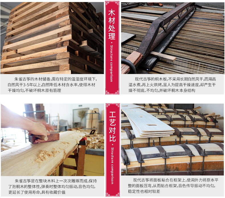 Nhạc cụ Aegean mới Suzaku 830 Loại 850 Hệ thống đặc biệt được chọn Nhà phân phối Suzaku Guzheng Bắc Trung Quốc - Nhạc cụ dân tộc giá đàn nguyệt
