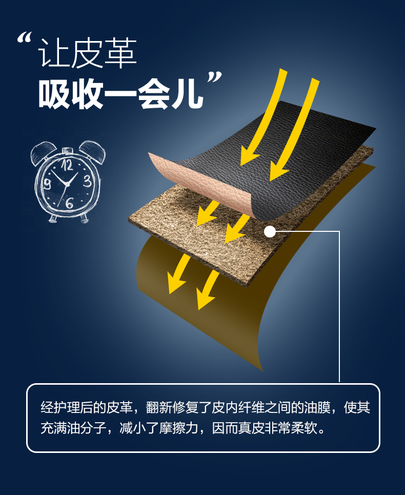 xi đánh giày dạng nước	 Howard da chăm sóc da bảo trì da dầu túi sang trọng sofa da làm sạch kính chăm sóc da - Nội thất / Chăm sóc da 	xi đánh áo da màu đen