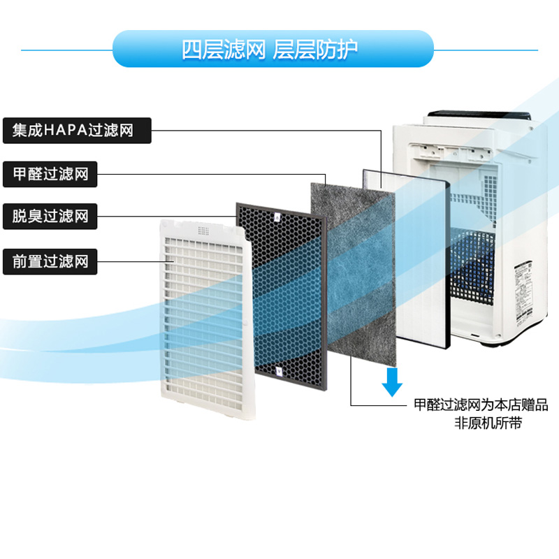 Sharpsharp Kc H50 W J50 E5070 Deformaldehyde Desolation Pm2 5 Humidified Air Purifier