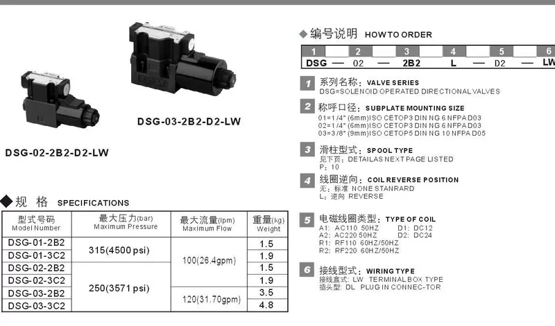 van điện từ điều khiển thủy lực Van điện từ thủy lực 02-3C2 01-3C6 C3 van dầu DSG03-2B2 van đảo chiều máy ép phun đúc khuôn vam thủy lực van điện từ thủy lực