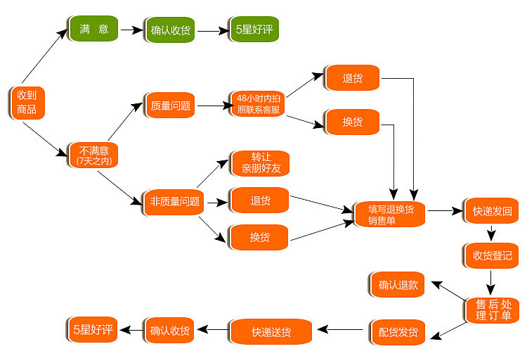 Slip jeunesse simple en coton - Ref 643044 Image 27