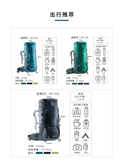 ກະເປົ໋າເປ້ຜູ້ຊາຍ DEUTER ACTLITE Smurf mountaineering bag outdoor sports hiking backpack large capacity backpack