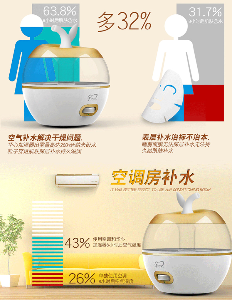 Máy làm ẩm không khí Authentic câm máy lạnh phòng văn phòng nhà thanh lọc mùi hương xịt khoáng mini hydrating - Máy giữ ẩm máy phun sương loại nào tốt
