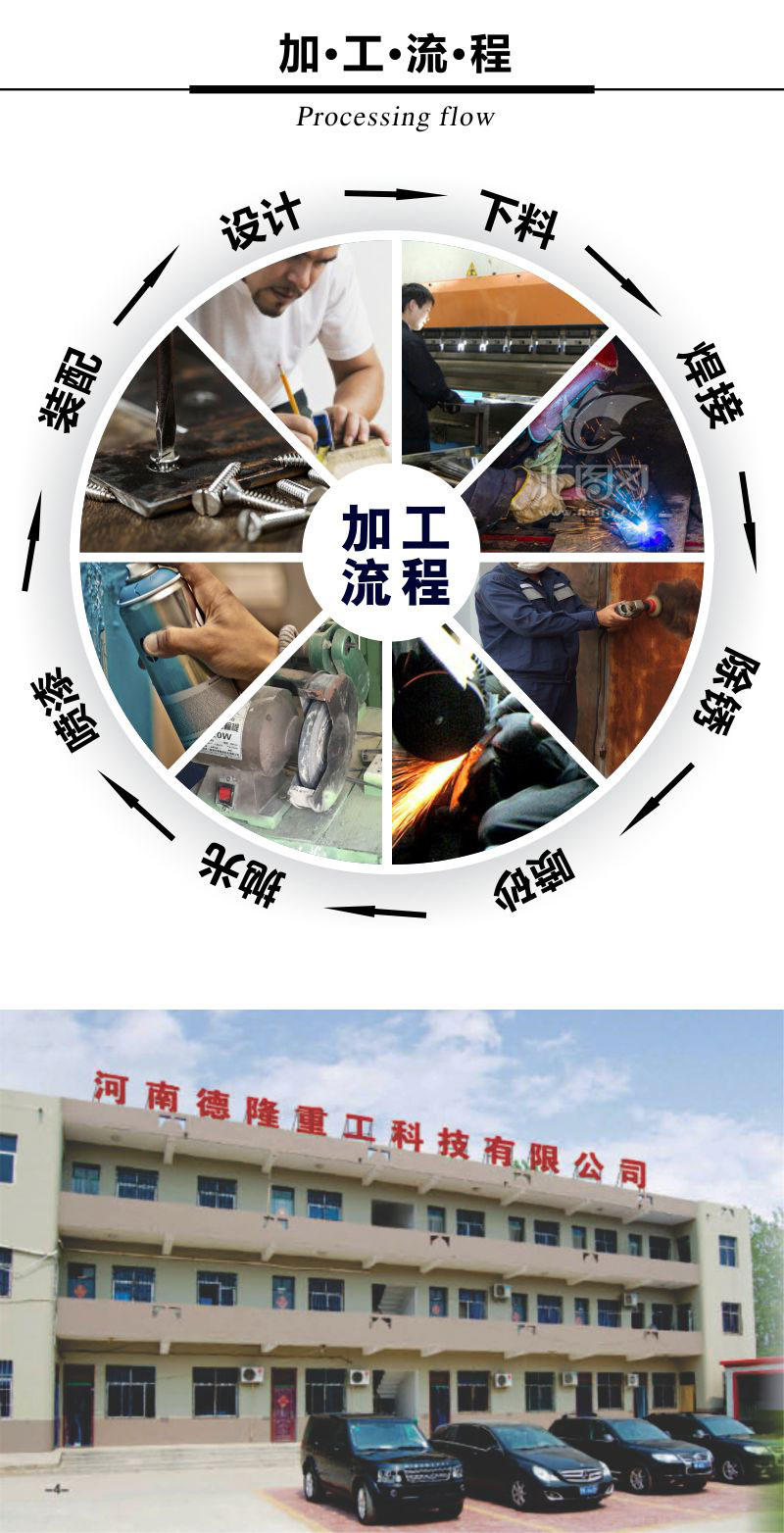 垂直式压缩设备 立式压缩垃圾站 城市垃圾中转箱 德隆重工