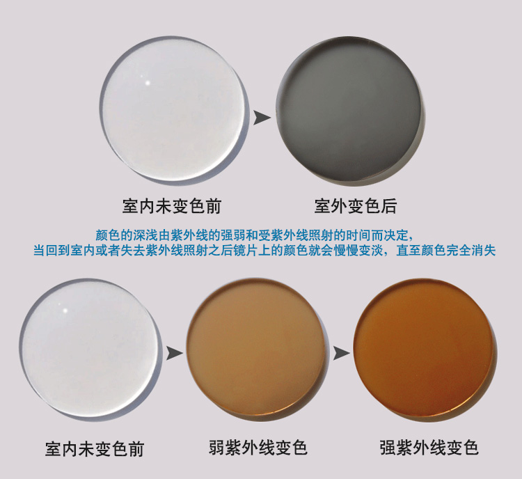 Kính đổi màu mẫu nam với kính râm cận thị nửa khung phẳng ánh sáng bức xạ bảo vệ mắt khung mắt đen ánh sáng cận thị - Kính khung mắt kính điện biên phủ
