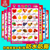 Wall chart childrens early education 0-3 years old baby literacy wall stickers silent wall chart infant Enlightenment card pinyin cognition