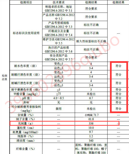 Blouson homme   OTHER - Ref 3122278 Image 6