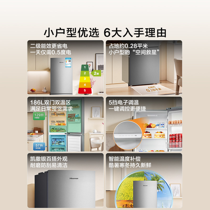 海信BCD-186S1RNKQD冰箱图片