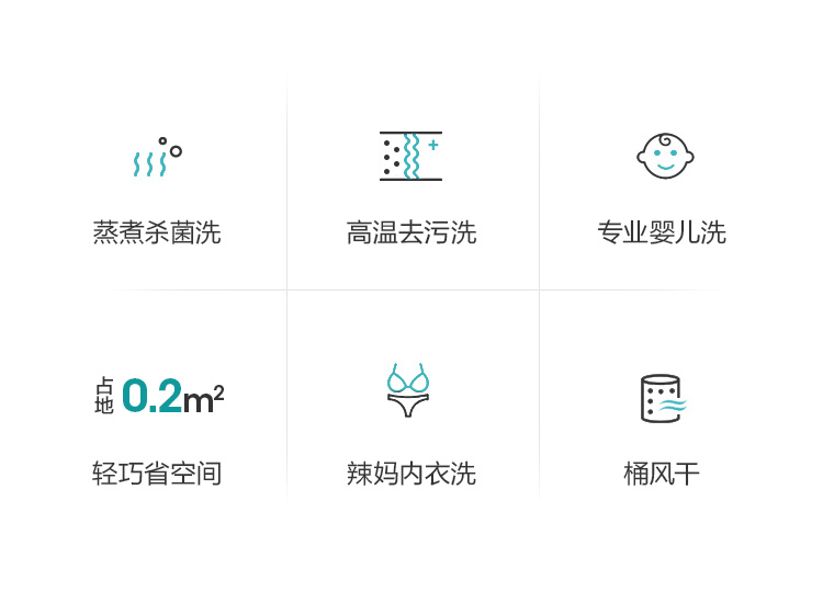 海信 母婴小型杀菌波轮洗衣机 3kg 0.2㎡占地 图4