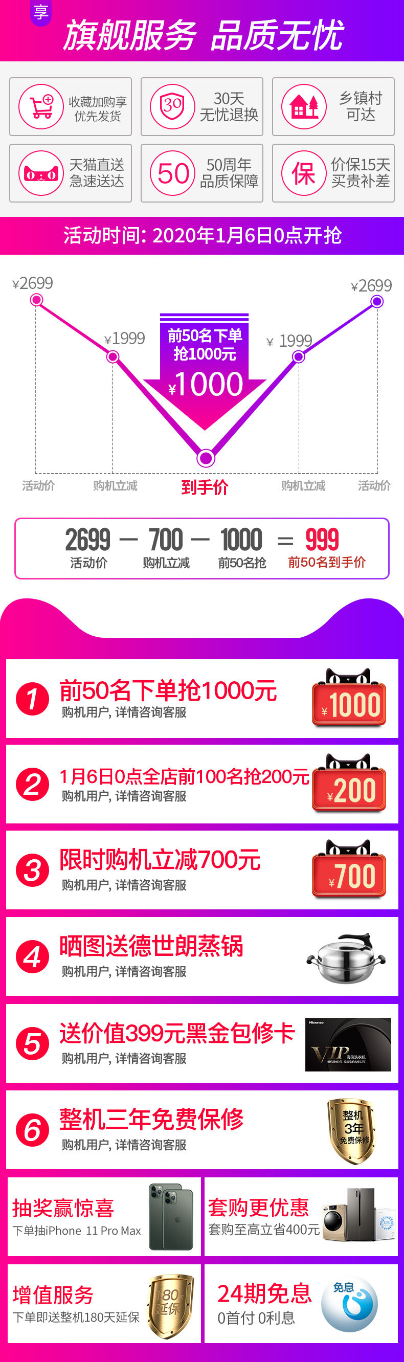 海信 洗烘一体 一级能效 全自动滚筒洗衣机 10公斤 图2