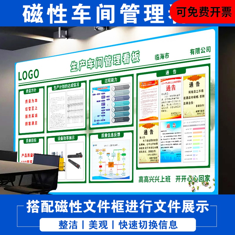 Performance Chart Office Cultural Wall Factory Workshop Production 5s Management Watch Board Magnet Design Soft White Board Custom