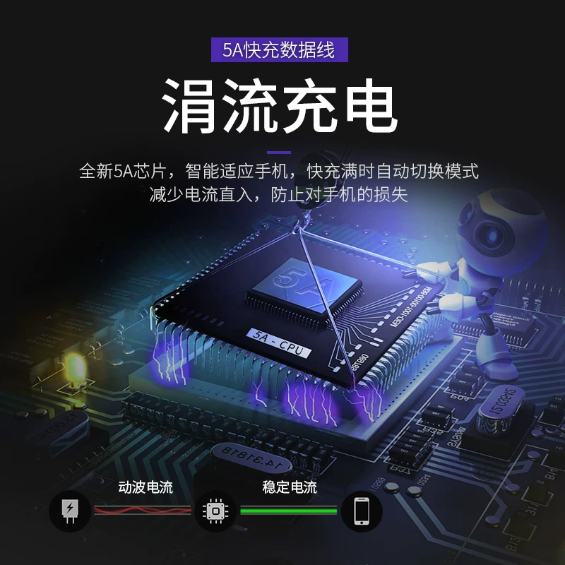 Samsung W2019/A90/S8+/A80/A60/A51/A50S/W20/A40S/A21S/A20S/M30s USB кабель Type-C зарядка 5A быстрая зарядка ZTE 11/10pro/11se