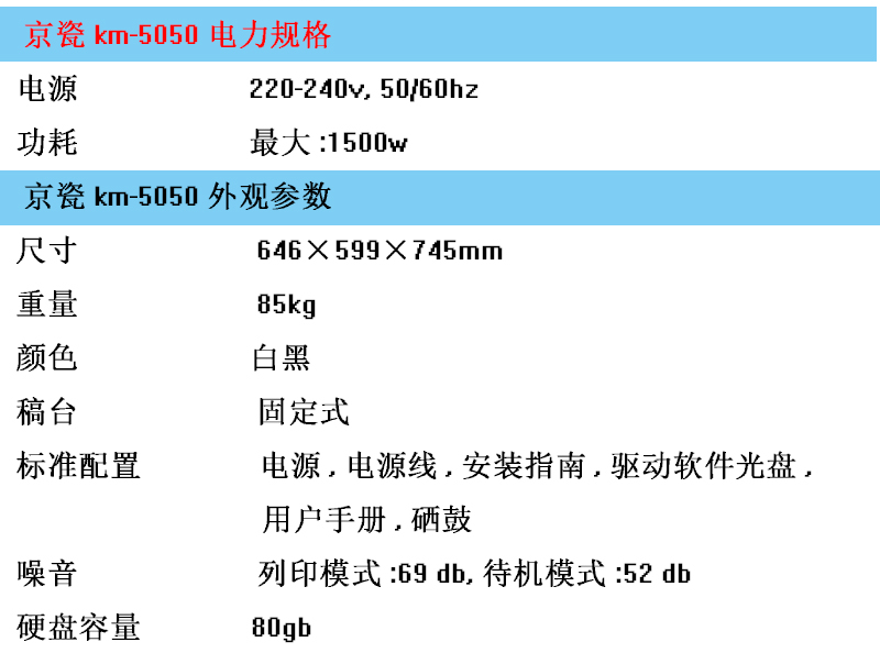 Máy photocopy Kyocera KM5050 - Máy photocopy đa chức năng
