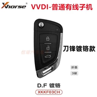 Модель хрома лезвия