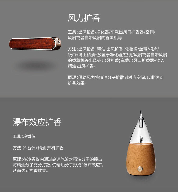 vòng gỗ trầm hương Anshen giúp ngủ tạo độ ẩm hương liệu đặc biệt tinh dầu nguyên chất tinh dầu gia đình phòng ngủ gỗ đàn hương tinh dầu tự nhiên - Sản phẩm hương liệu gỗ trầm hương