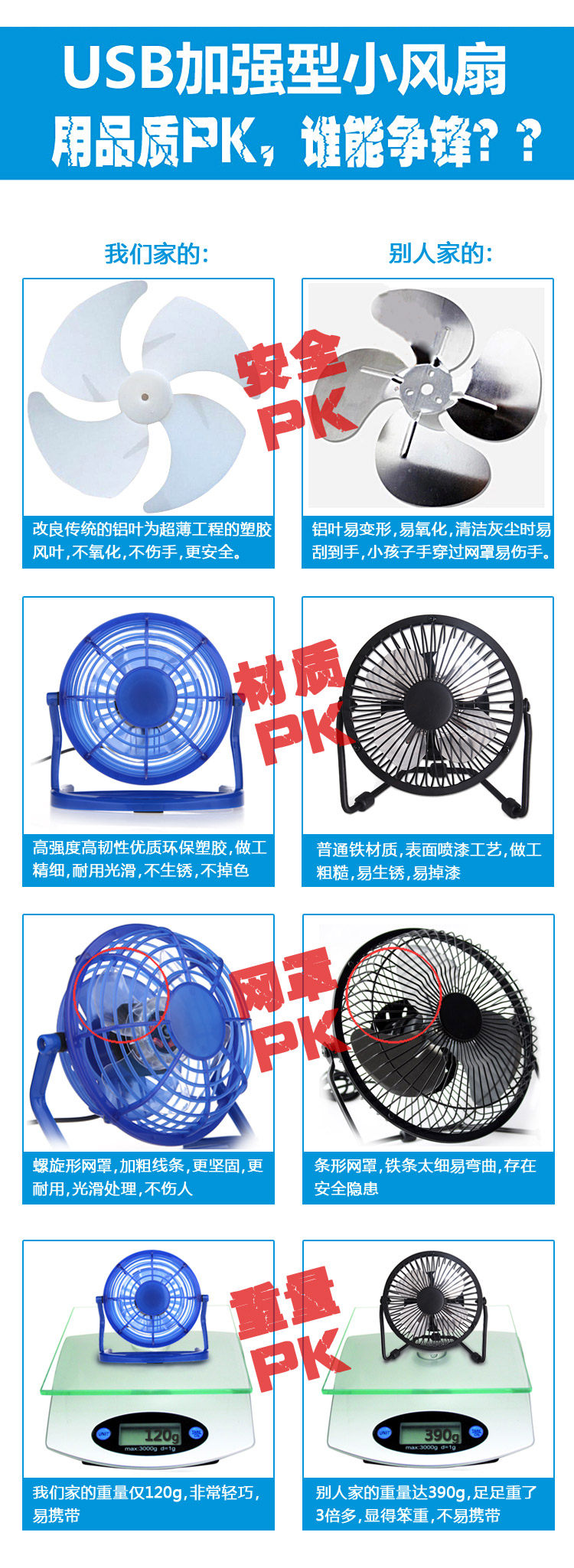 Ventilateur USB - Ref 406397 Image 10