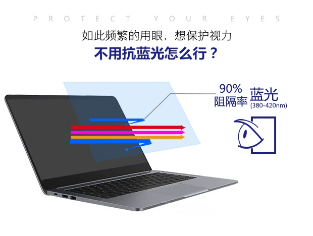 máy tính xách tay Lenovo thinkpad e470c E570 e480 e580 phim bảo vệ màn hình t470p t470s x260 x280 x270 phim thép L440 T460 P52s P51 - Phụ kiện máy tính xách tay dán decal máy tính