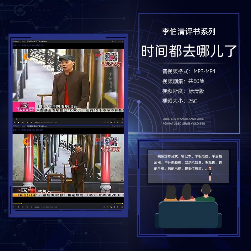 Li BQing Review Series Where is time going on-board U disk MP4 Audio Video Material