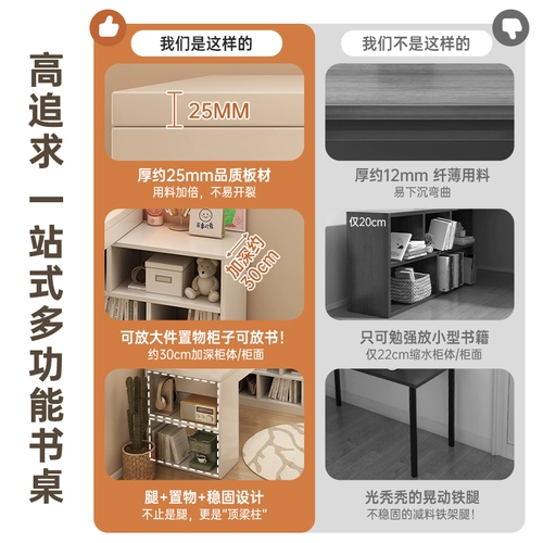 Рабочий стол, книжная полка, встроенный стол, настенный выдвижной стол, перегородка для гостиной, барный стол, длинный стол, компьютерный стол для маленькой квартиры