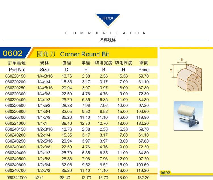 Dụng cụ cắt Chuanmu Dao tròn góc Dao chế biến gỗ Cắt vòng tròn dao tròn Máy điện phay gỗ cắt tỉa Dao phay mang R dao - Dụng cụ cắt