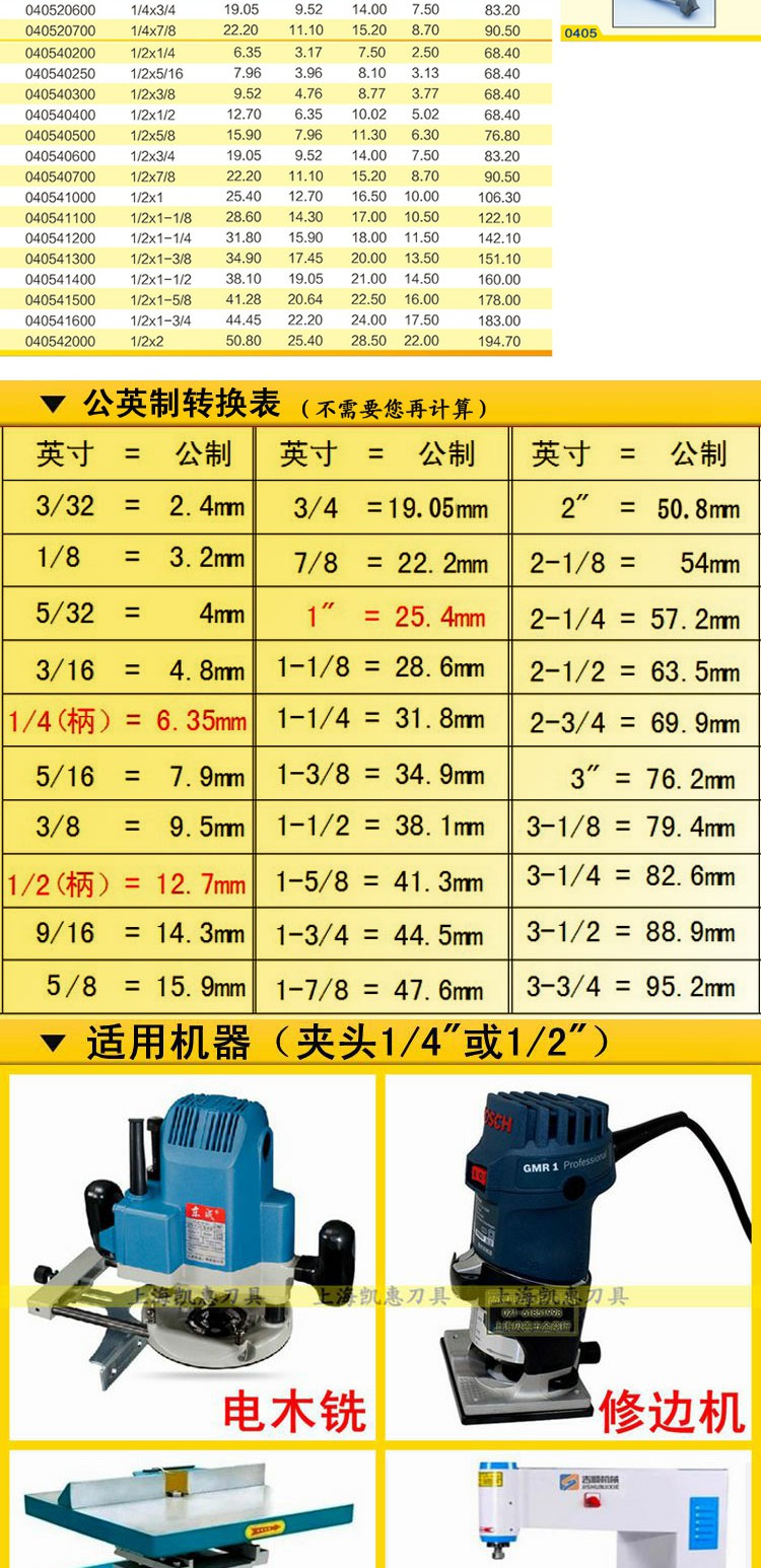 lưỡi cắt tôn gắn máy khoan Xác thực ban đầu Chuanmu công cụ cắt sắc nét khắc dao hồ quang tách dao tròn đường đảo ngược cắt tỉa quá trình đường may phay - Dụng cụ cắt mũi khoan inox