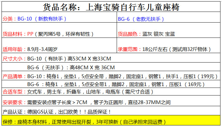 siège enfants pour vélo - Ref 2417104 Image 25