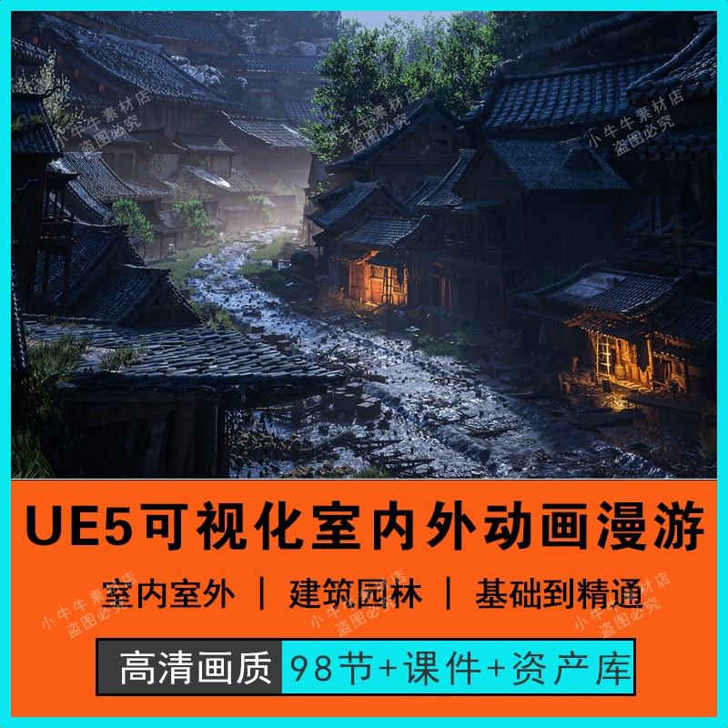 2025 Unreal Engine 5 Architectural Visualization: Indoor and Outdoor Interactive Animation and Navigation - Basic to Advanced Tutorial
