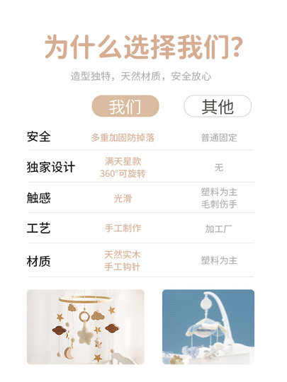 新生婴儿床铃0-1岁3-6个月宝宝玩具可旋转益智床头摇铃车挂件支架
