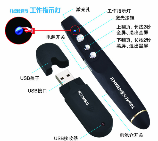 Telecommande - pointeur laser - Ref 384134 Image 12