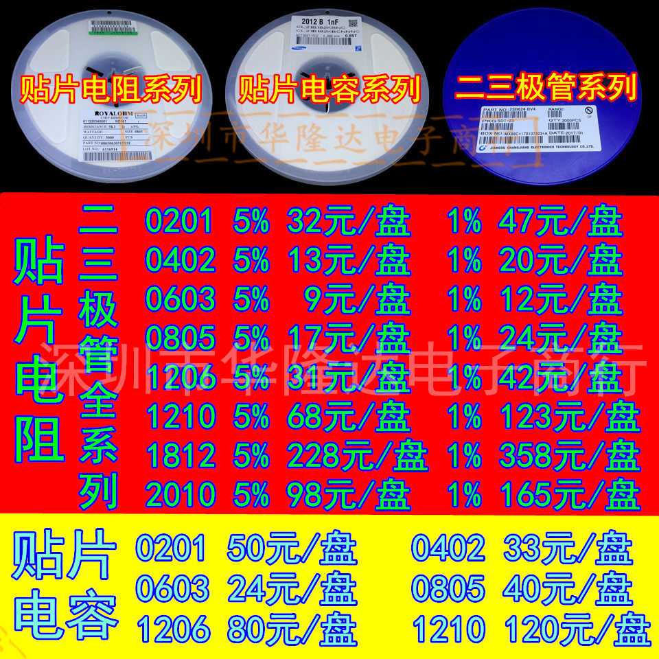 SMD resistor SMD capacitor inductor 0402 0603 0805 1206 0R-10M Electronic components with single