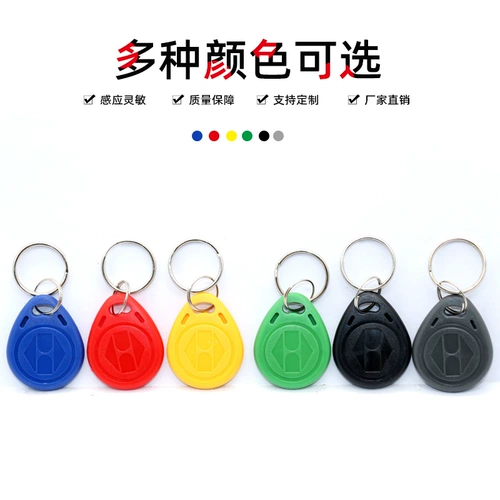 Резервирование магазина, чтобы пройти The Thouper -Dear -Sold Store № 2 ID 2, может скопировать карту ключей 5200/5577.