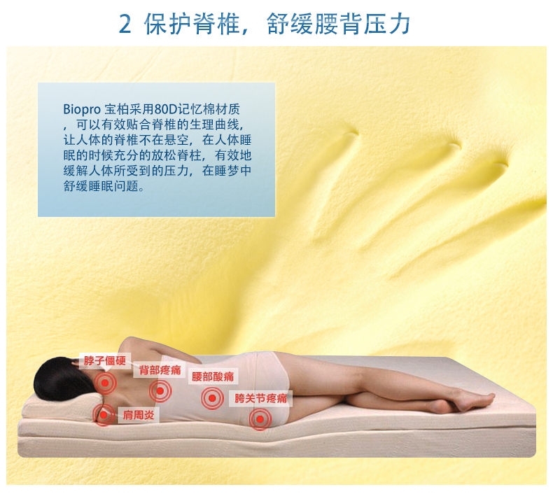 BIOPRO phát hành chậm bộ nhớ hồi phục bông nệm nệm sử dụng kép nệm giấc mơ có thể tháo rời - Nệm nệm cao su non