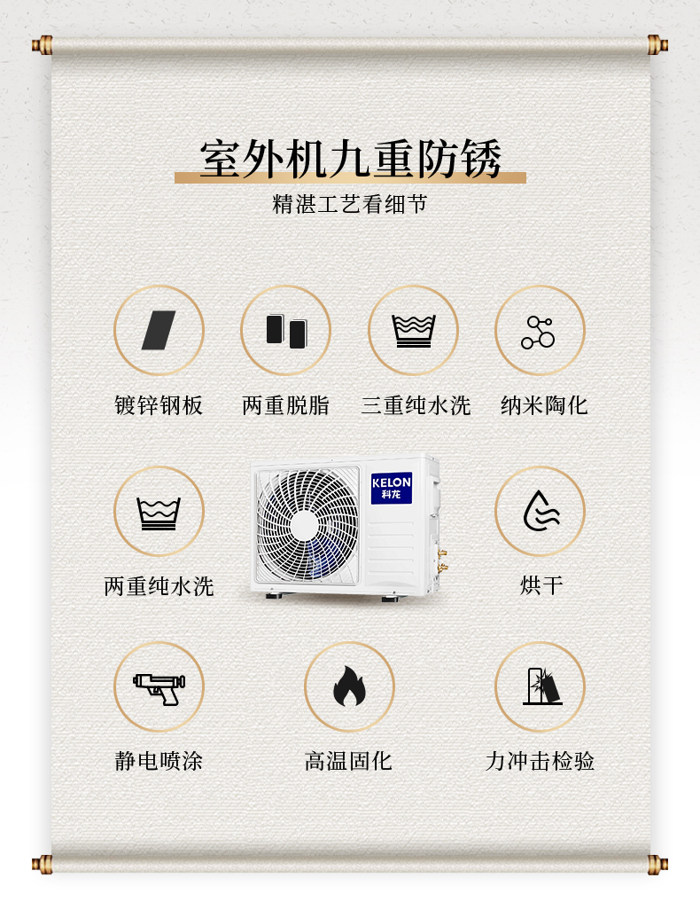 科龙 3匹 一级能效 变频空调 图9