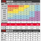 Li Ning áo ngắn tay nam 2019 hè mới ve áo kinh doanh thể thao giải trí thoáng khí nhanh khô tay - Áo polo thể thao polo nữ Áo polo thể thao
