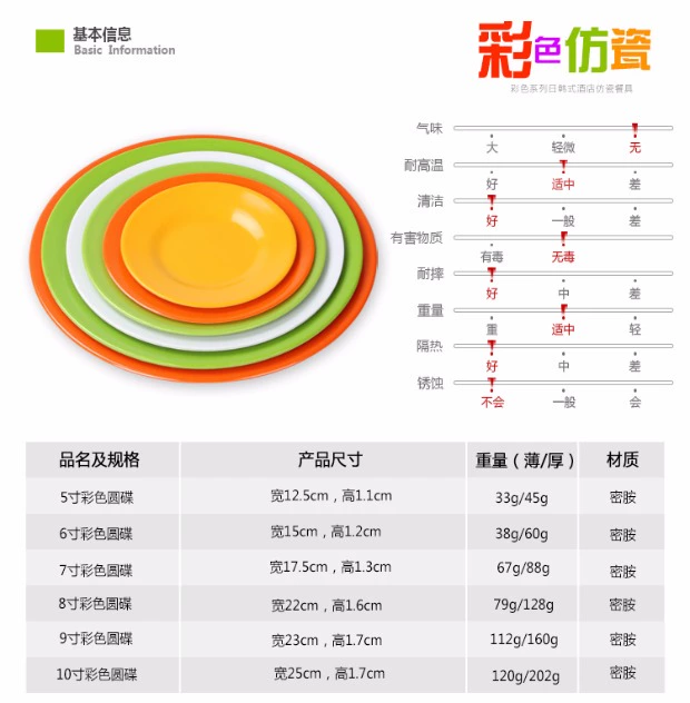 Tấm nhựa màu sứ giả đĩa món ăn tấm xương tấm melamine bộ đồ ăn tự chọn nhà hàng đĩa đĩa