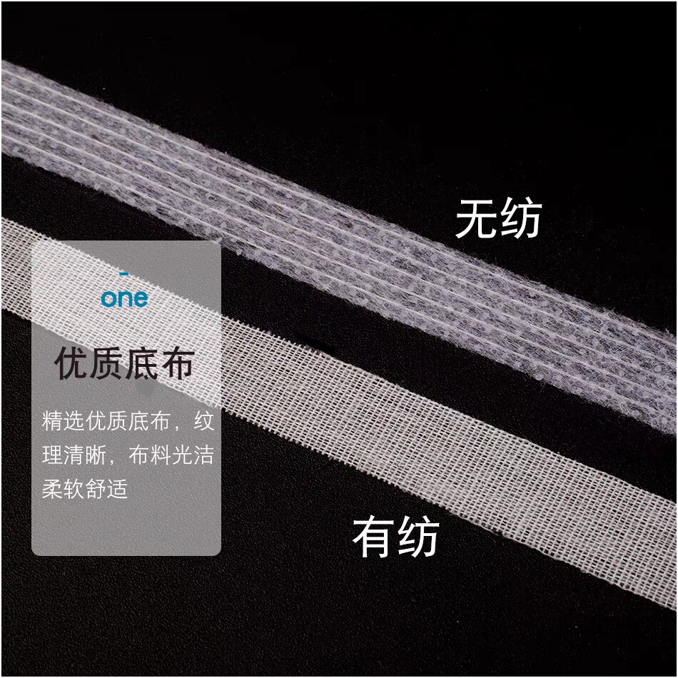 定型神器！粘合衬条&朴条，让你的服装设计从此无懈可击！-衬布-淘宝好物网