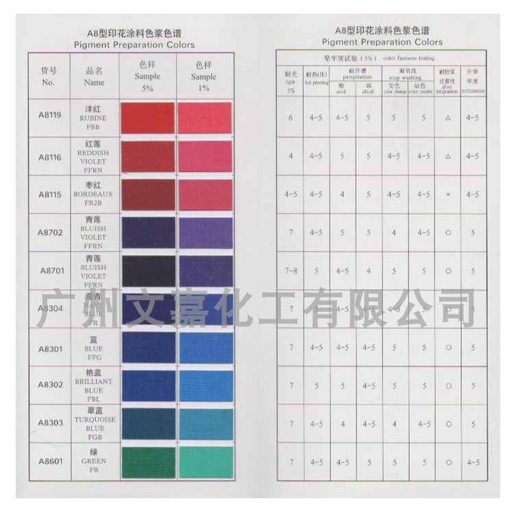 Shanghai Silian brand water-based color paste wood paper interior wall coating cement rope clothing textile jewelry A8 type