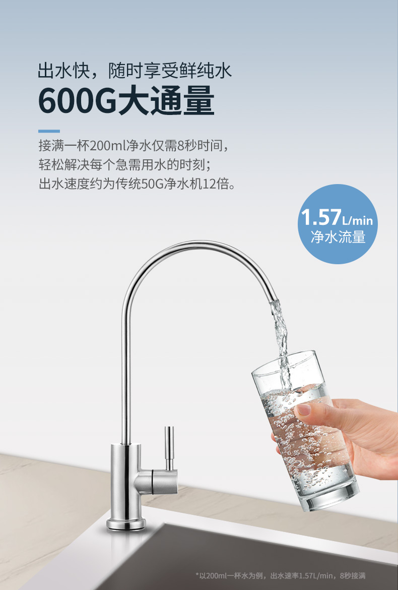 %title插图%num 我们为什么需要净水器?净水器的原理 爱玛特净水器IMT-RC8
