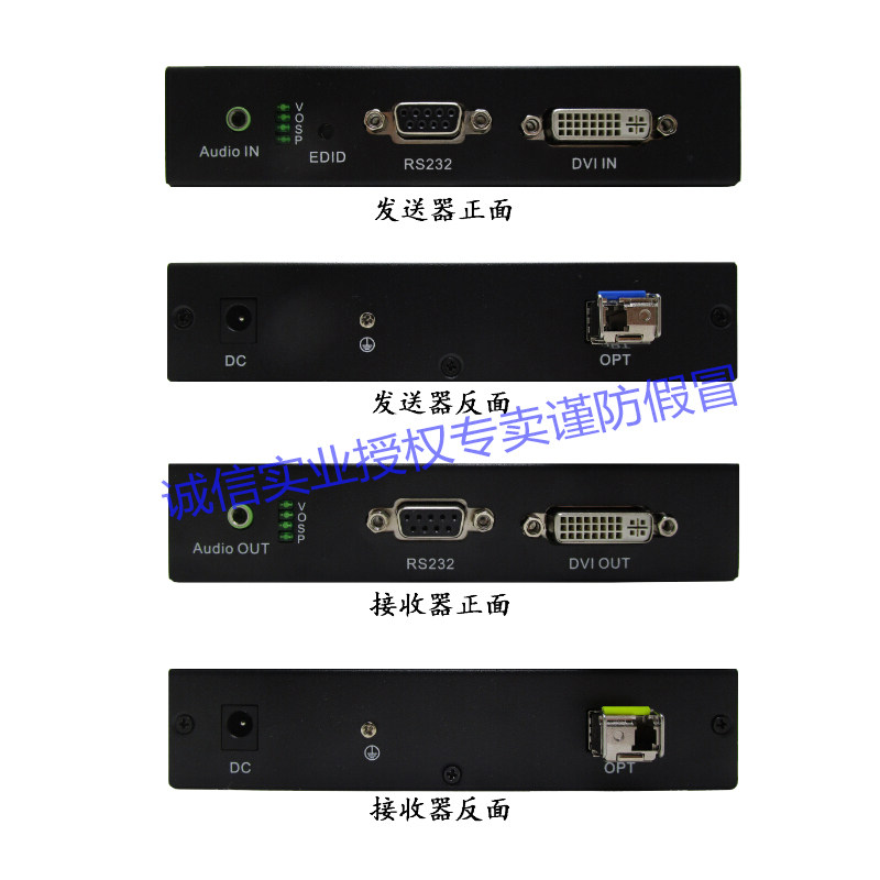 Longheng DVI no compression optical transmitter and receiver with sound band serial port fiber transceiver FVO-3DAS