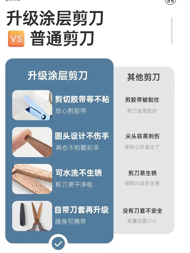 Japanese Plus Scissors 175 Titanium-Coated Non-Stick Household Scissors with Protective Cover for Students, Portable Stainless Steel Scissors for Kitchen, Food, Stationery, and Tape Cutting