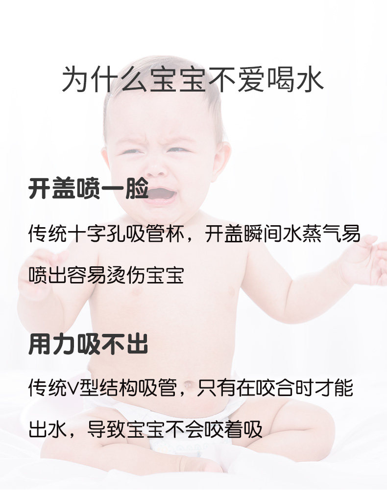Соска 适配hegen奶嘴奶瓶配件鸭嘴学饮吸管杯重力球heheo赫根0-3段三段