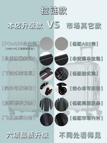 Прочный универсальный чемодан для путешествий, увеличенная толщина