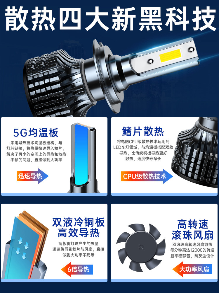 Yikasaiqi X3X6X5Se8E7E9Kiki Electric Vehicle Modified Led Headlight High Beam and Low Beam Integrated Bulb