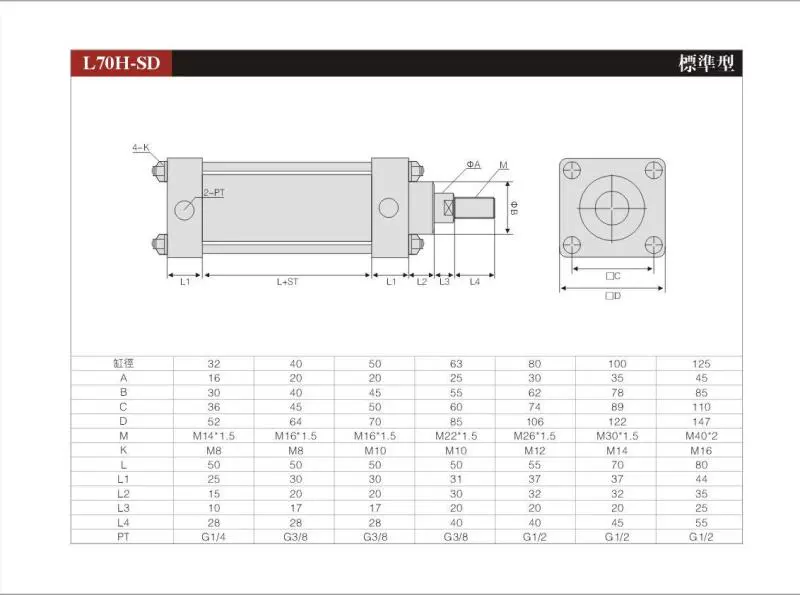 xi lanh thủy lực giá bán Xi lanh khuôn thanh giằng nhẹ MOB32/40/50/63 kích thước xi lanh thủy lực có thể điều chỉnh nhiệm vụ nặng nề 14 MPa đôi tai xilanh thủy lực 2 chiều ben dầu thủy lực