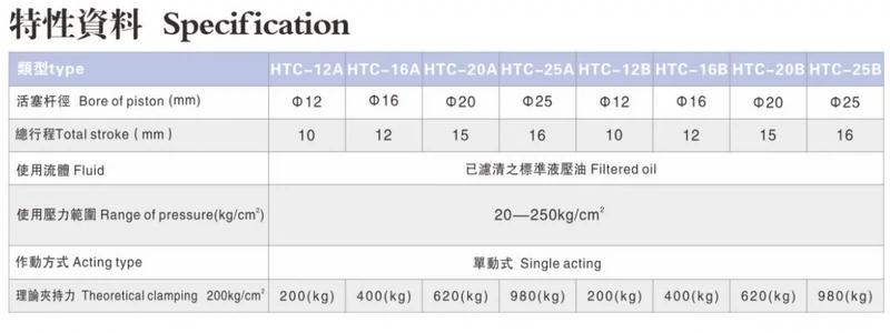 sản xuất xi lanh thủy lực CTC ren ngoài thủy lực xi lanh lò xo tác động đơn HTC12B 16 20 dụng cụ cố định xi lanh hỗ trợ nổi RKC tính lực xi lanh thủy lực xi lanh thủy lực loại nhỏ